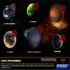 Play Galactic Rebellion Game